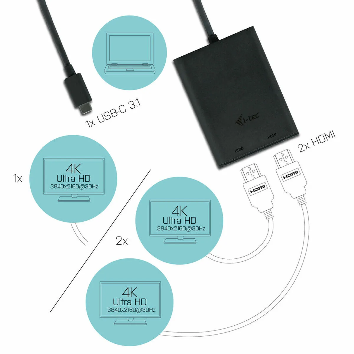 Adaptateur displayport vers hdmi i tec c31dual4khdmi 4k ultra hd noir s715454557. Diaytar mise sur l'intelligence collective : notre communauté nous guide pour dénicher les produits les plus plébiscités.