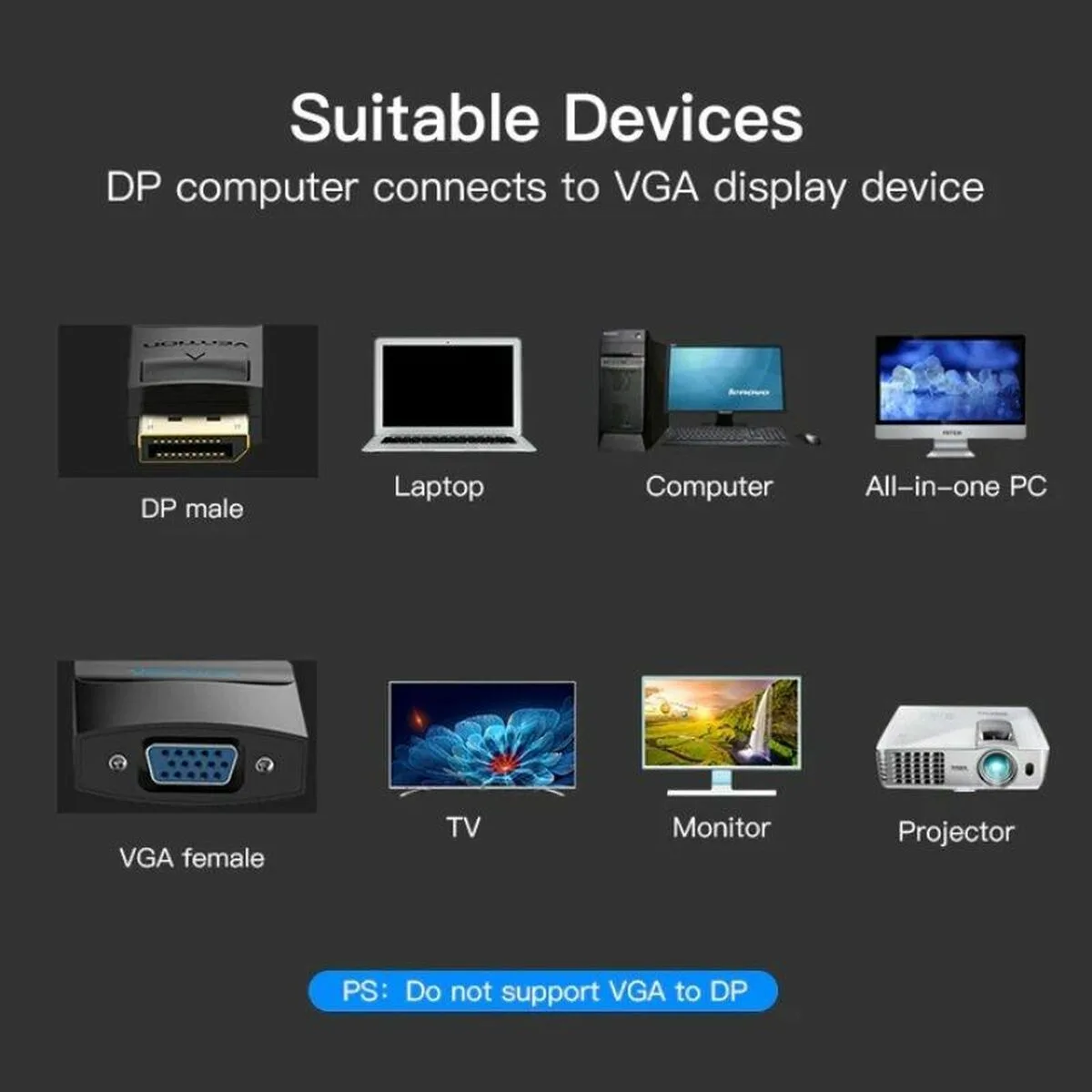Adaptateur mini display port vers hdmi vention hbfbb noir 15 cm s990856657. Diaytar vous connecte à l'essentiel et au superflu stylé : une gamme complète de produits pour tous vos besoins et envies