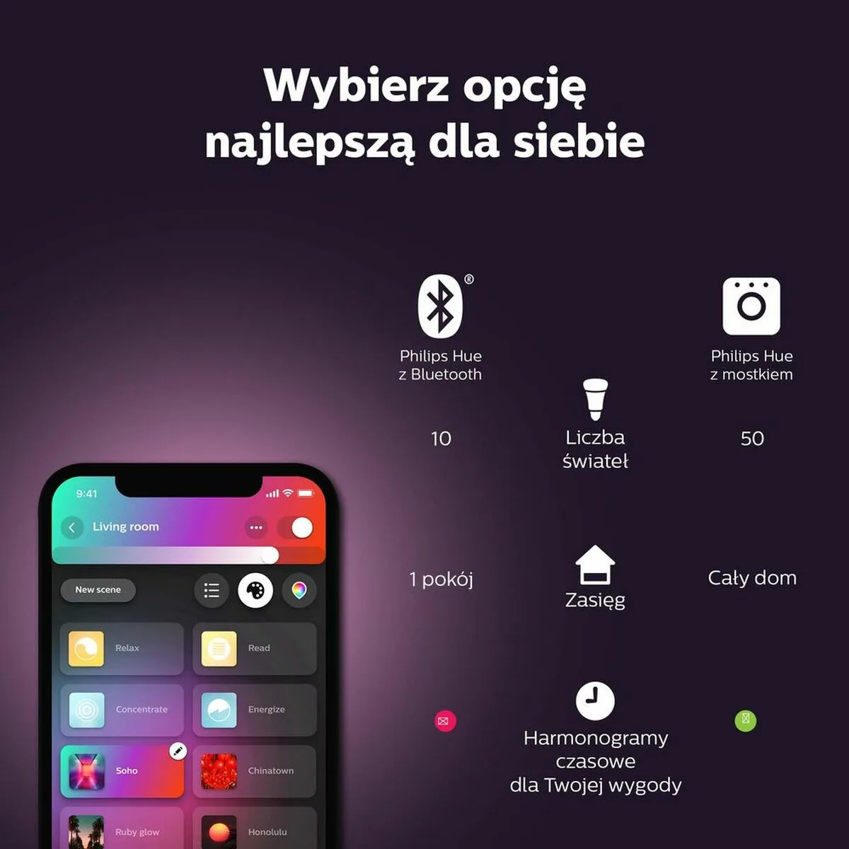 Ampoule a puce philips 7820230p7 noir 6500 k s716125515. Diaytar, c'est la promesse de trouver ce produit parfait qui répondra à un besoin précis tout en étant un objet de désir