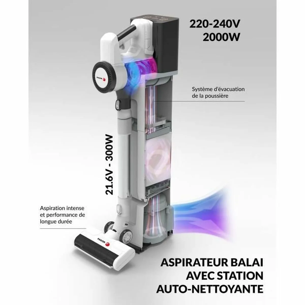 Aspirateur sans fil fagor fg6415 blanc 1800 w s719747669. Diaytar : Votre guide shopping pour une sélection exigeante de produits tendance, technologiques et domestiques