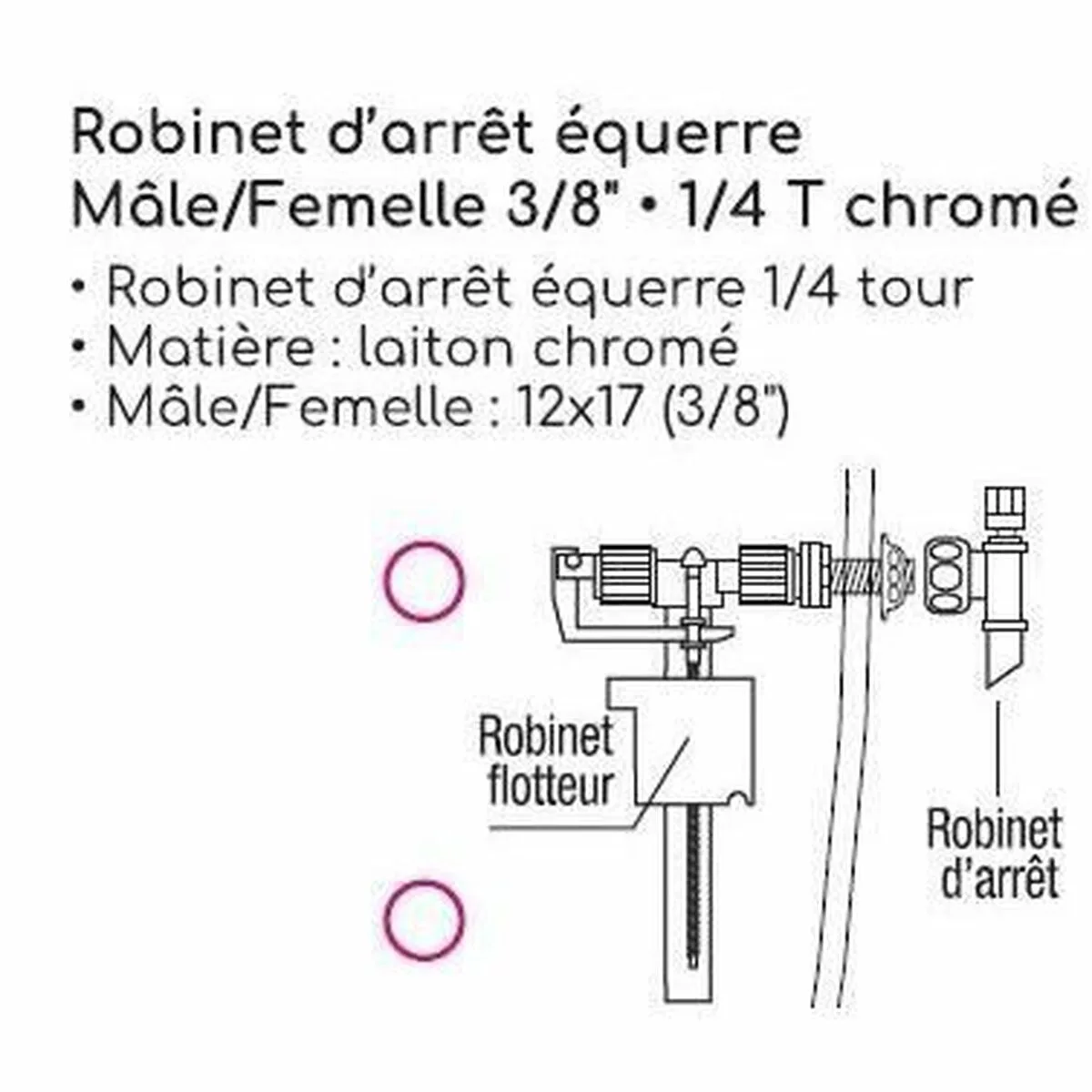 Atomiseur edouard rousseau s7102047250. Diaytar, c'est le grand ménage de printemps dans vos habitudes shopping : on garde l'essentiel, on jette le superflu.