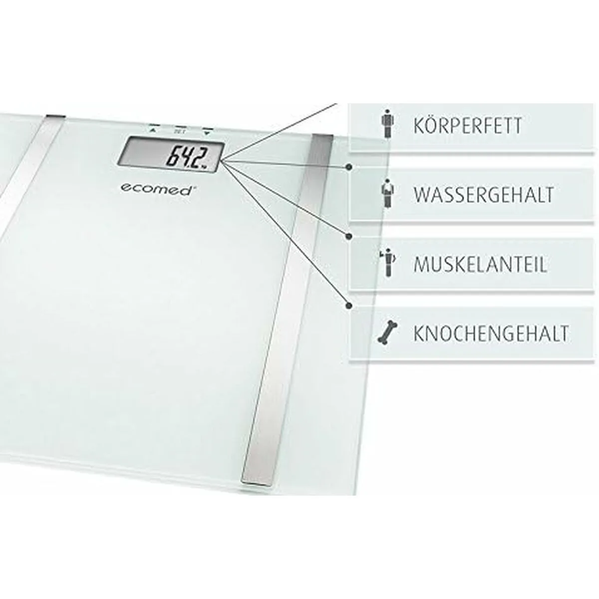 Balance numerique de salle de bain medisana ps70e acier inoxydable 150 kg 180 kg s046228753. Diaytar pense global, shoppe local : une plateforme généraliste avec une approche curated pour un public international