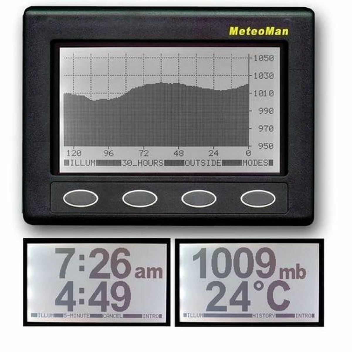 Barometre nasa meteoman s719007139. Diaytar, c'est la vitrine ultime des produits qui comptent vraiment, ceux qui simplifient et embellissent existant.