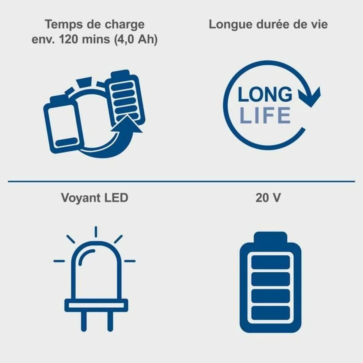 Batterie au lithium rechargeable scheppach sbsk4 0 20 v s7100118976. Style et élégance se conjuguent parfaitement dans notre rayon mode Diaytar.