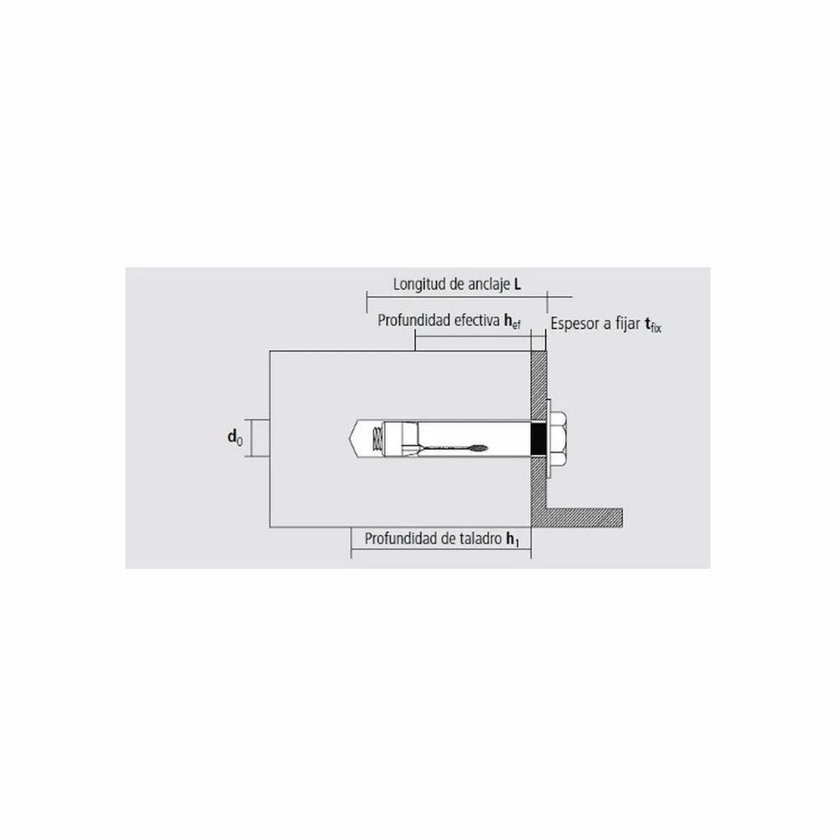 Boite a vis celo 10 x 60 mm 20 unites zingage s790316099. Notre équipe chez Diaytar est votre équipe de choc, dévouée à débusquer les produits qui méritent votre attention.