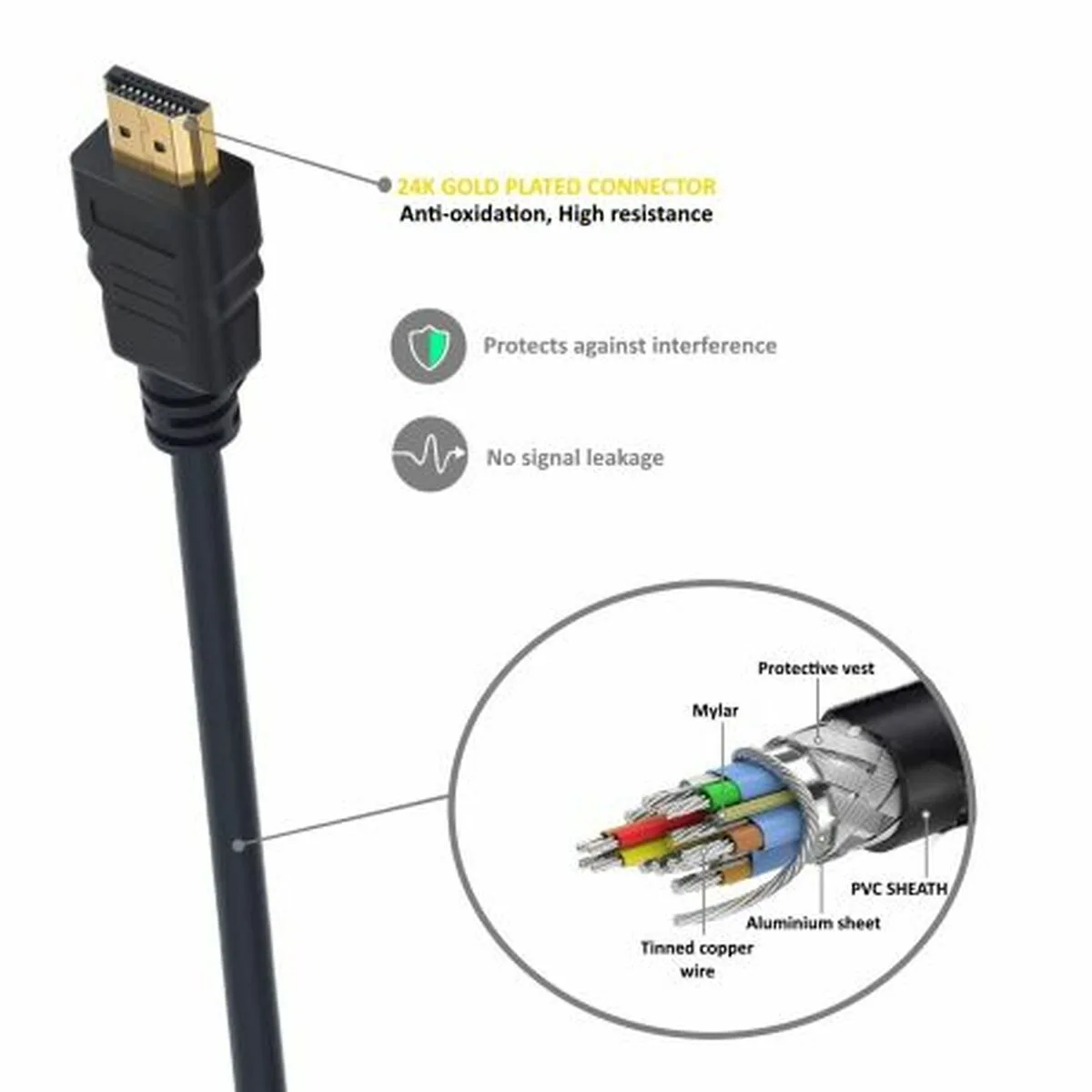 Cable hdmi ewent ec1323 noir 5 m m032373387. Nous avons bâti Diaytar sur la conviction qu'un produit génial n'a pas de prix, mais devrait avoir un prix accessible.