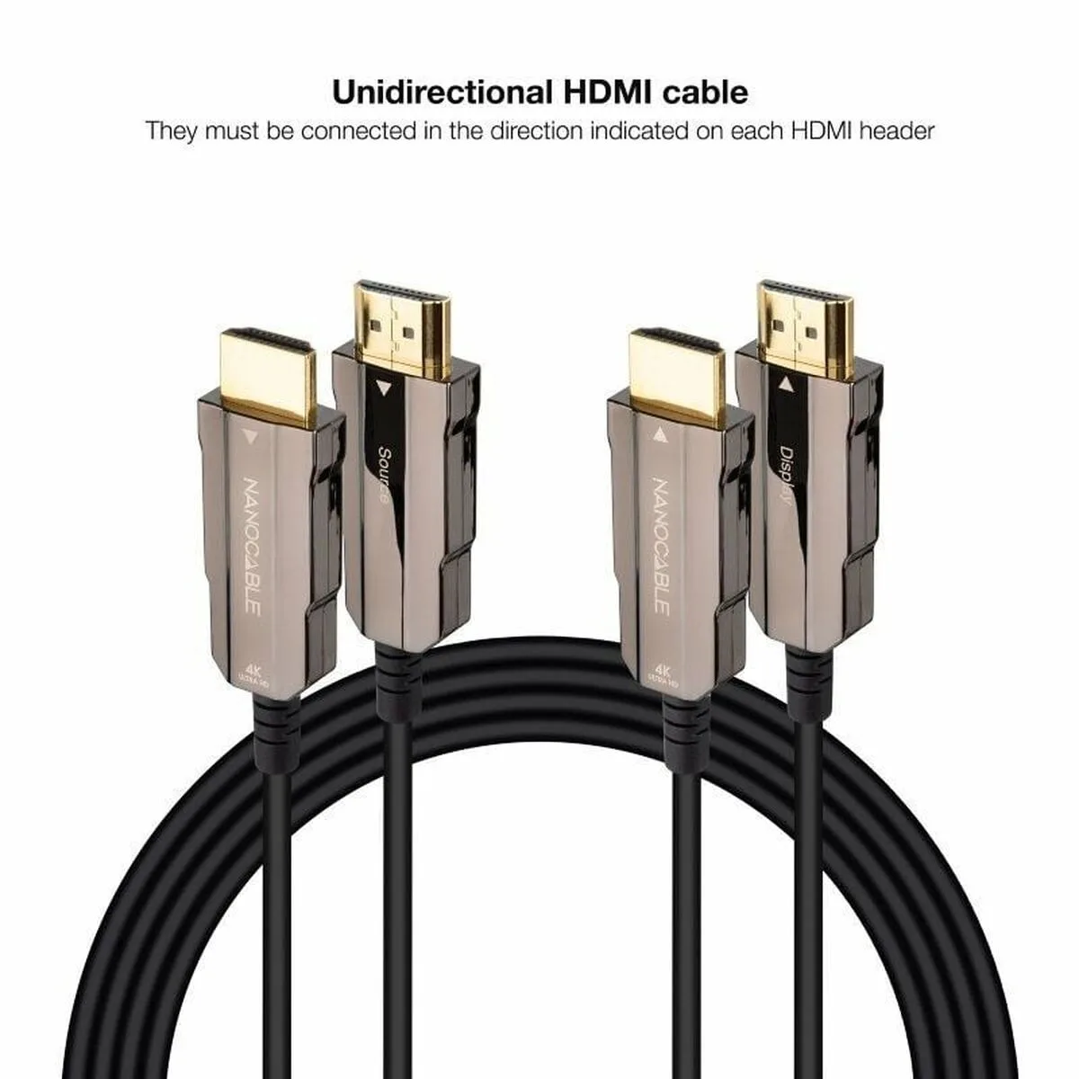 Cable hdmi nanocable 10 15 2040 40 m noir s991650318. Diaytar a été conçu pour ceux qui voient le shopping en ligne comme une source d'inspiration et de solutions pratiques