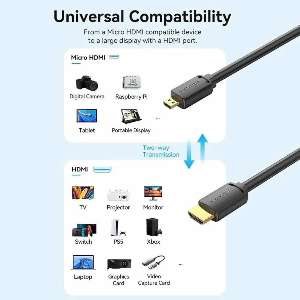 Cable hdmi vention agibg 1 5 m noir s990860713. Notre mantra chez Diaytar : un produit, un sourire. Nous mesurons notre succès à votre satisfaction instantanée.