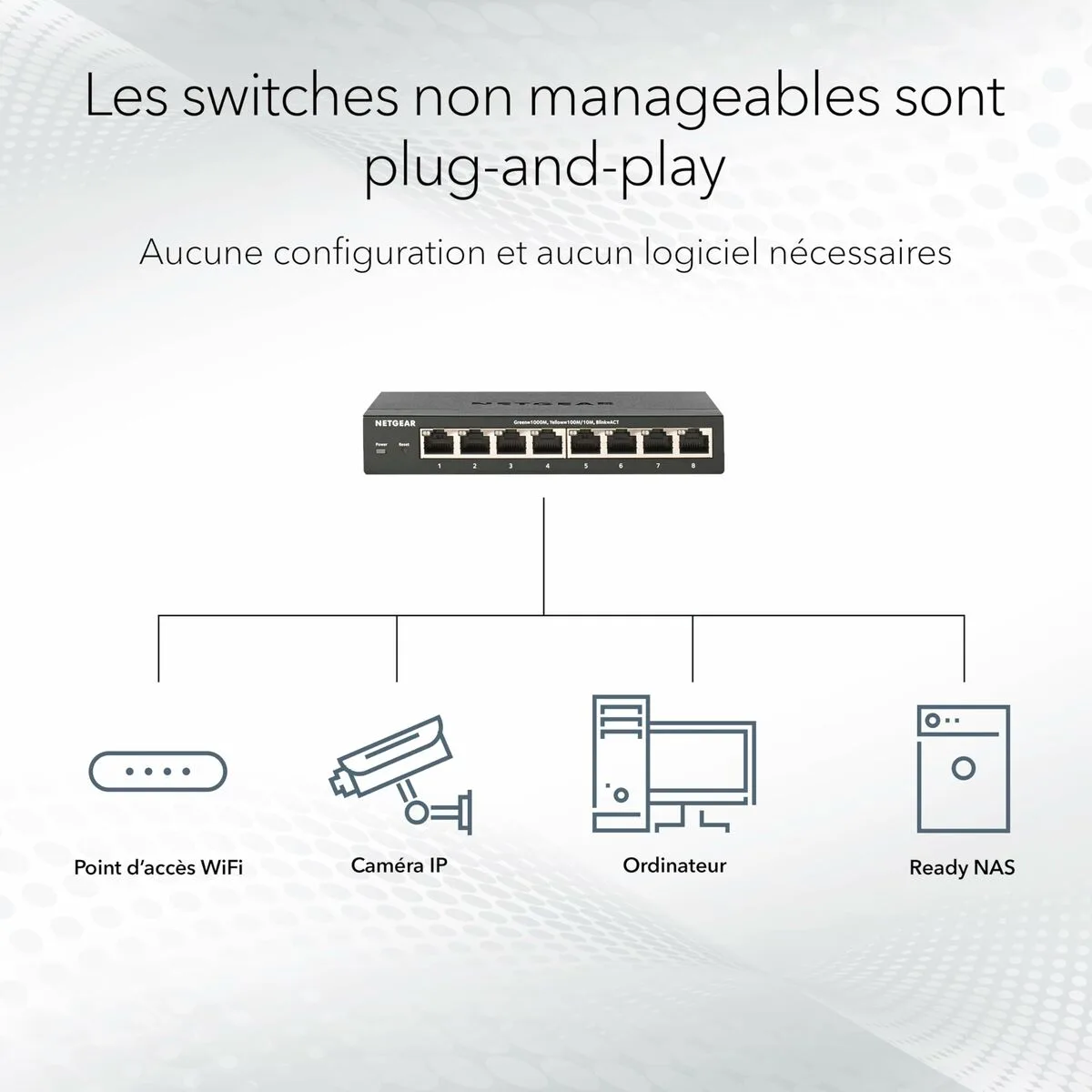 Cable usb netgear gs316 300eus s5530186431. Diaytar, c'est la solution élégante à tous vos problèmes du quotidien, et la source de nouvelles envies insoupçonnées.