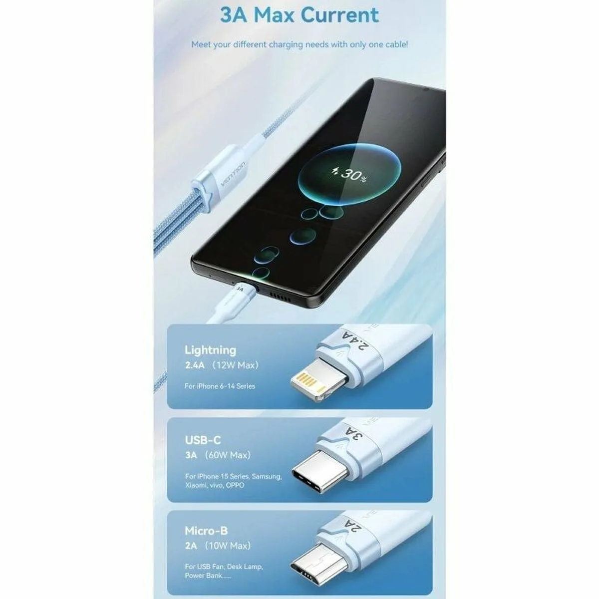 Cable usb vers lightning vention ctpbg s991540825. Diaytar : Le curateur de votre quotidien. Des produits soigneusement choisis pour leur originalité et leur utilité