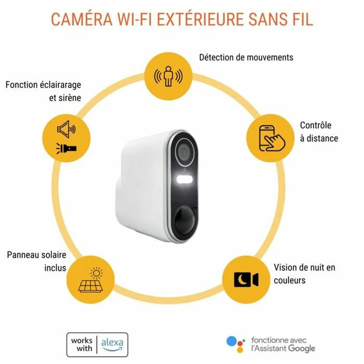 Camera ip konyks s7101126498. Diaytar, une destination où l'on vient pour un produit précis et où l'on reste pour l'étendue et la qualité de l'offre