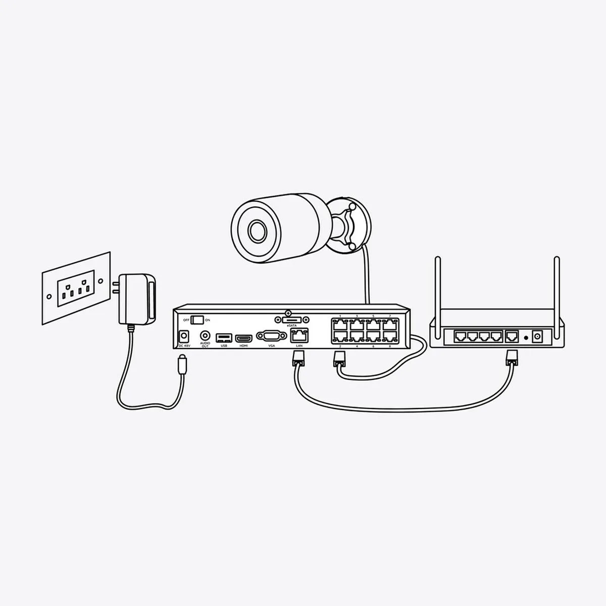 Camescope de surveillance reolink p330 s9111830110. Bienvenue dans l'ère du shopping conscient. Diaytar privilégie des produits avec une éthique et un impact positif.