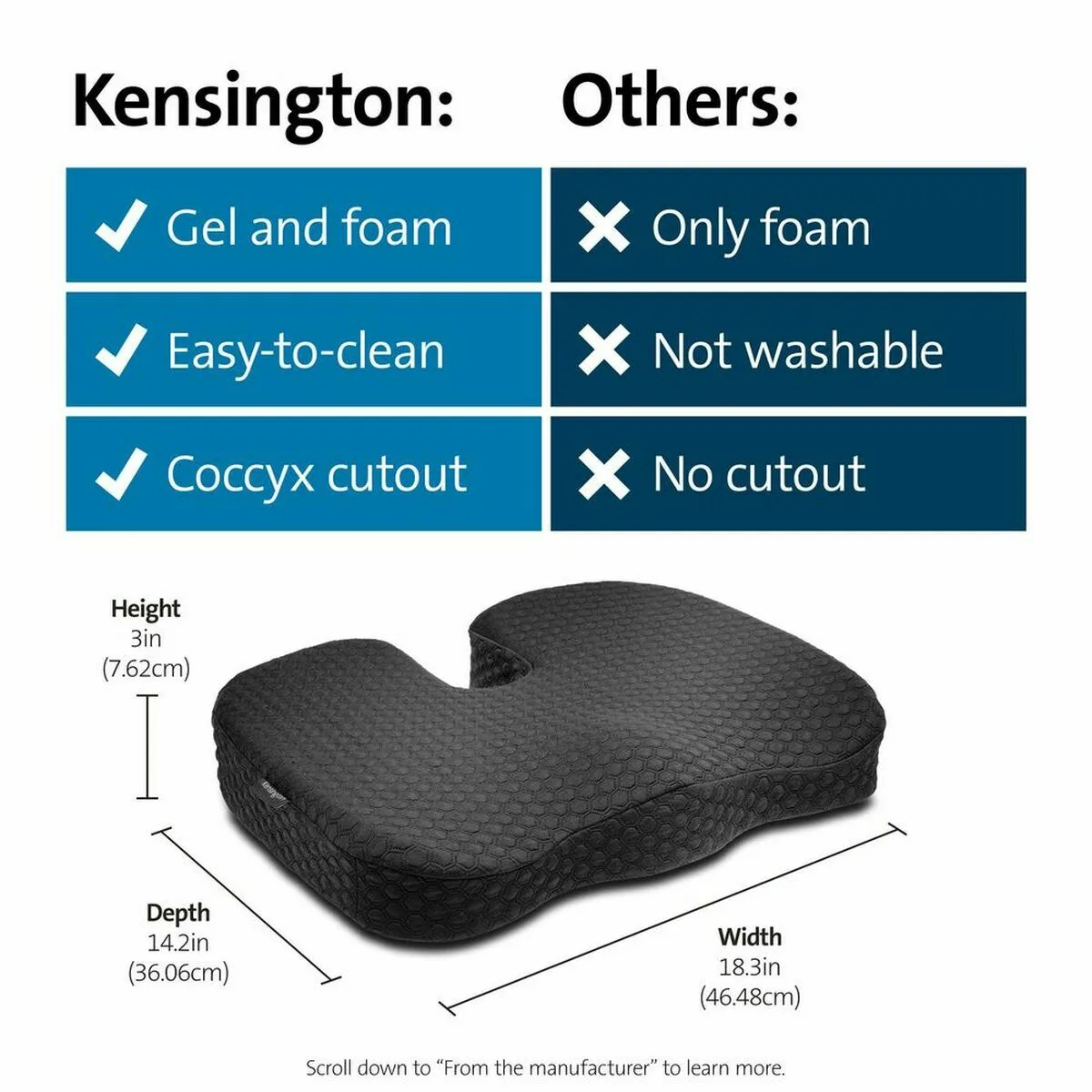 Coussin de chaise kensington m090023950. Élargissez vos horizons avec Diaytar, le hub de tous les produits qui comptent vraiment dans votre vie de tous les jours