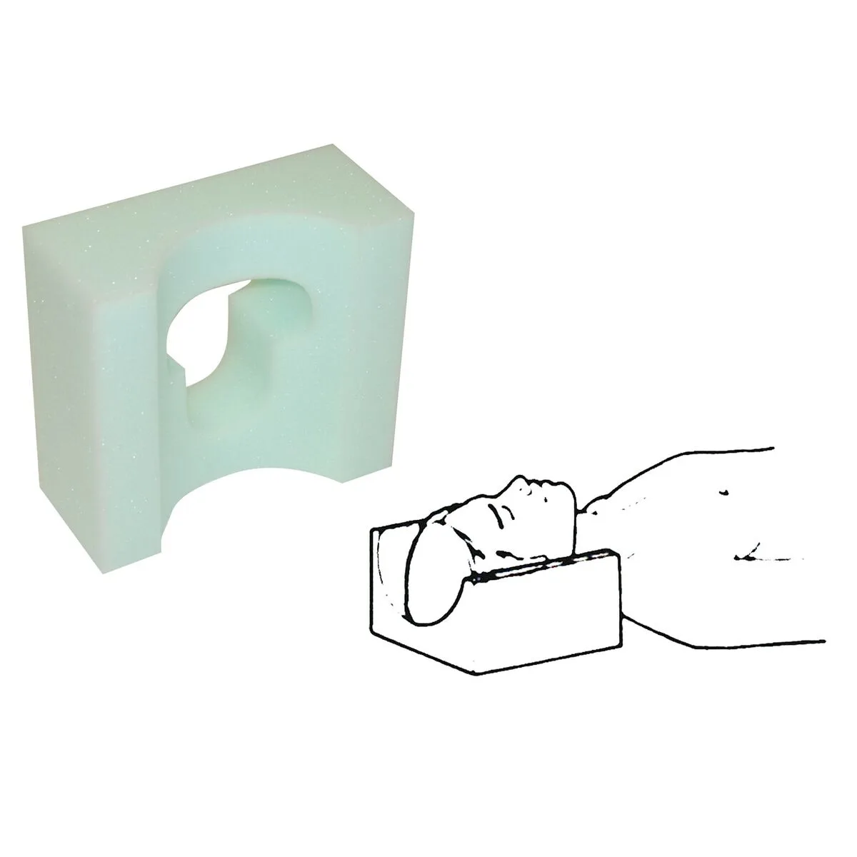 Coussin ergonomique pour les genoux et les jambes reha fund ad 5 l 21 x 10 x 23 cm s9110670867. Avec Diaytar, redécouvrez le plaisir de l'achat en ligne grâce à une approche humaine des produits et de la curation