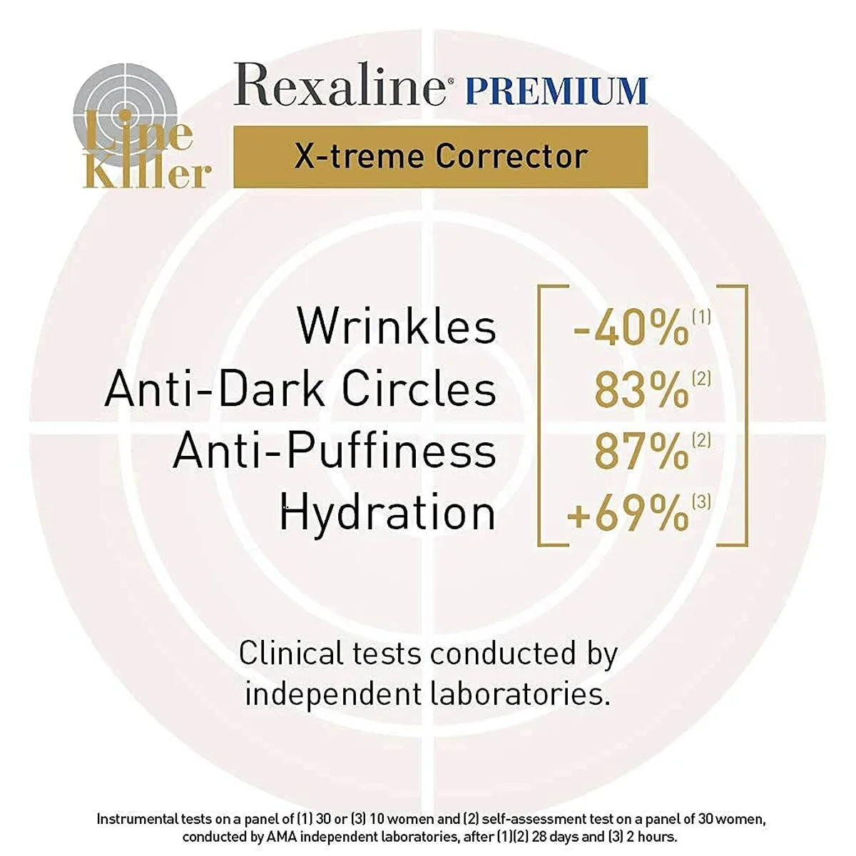Creme anti age contour des yeux premium line killer x treme rexaline 15 ml m011277634. Chez Diaytar, chaque visite est l'occasion de découvrir un nouveau produit génial, qu'il soit électronique ou domestique