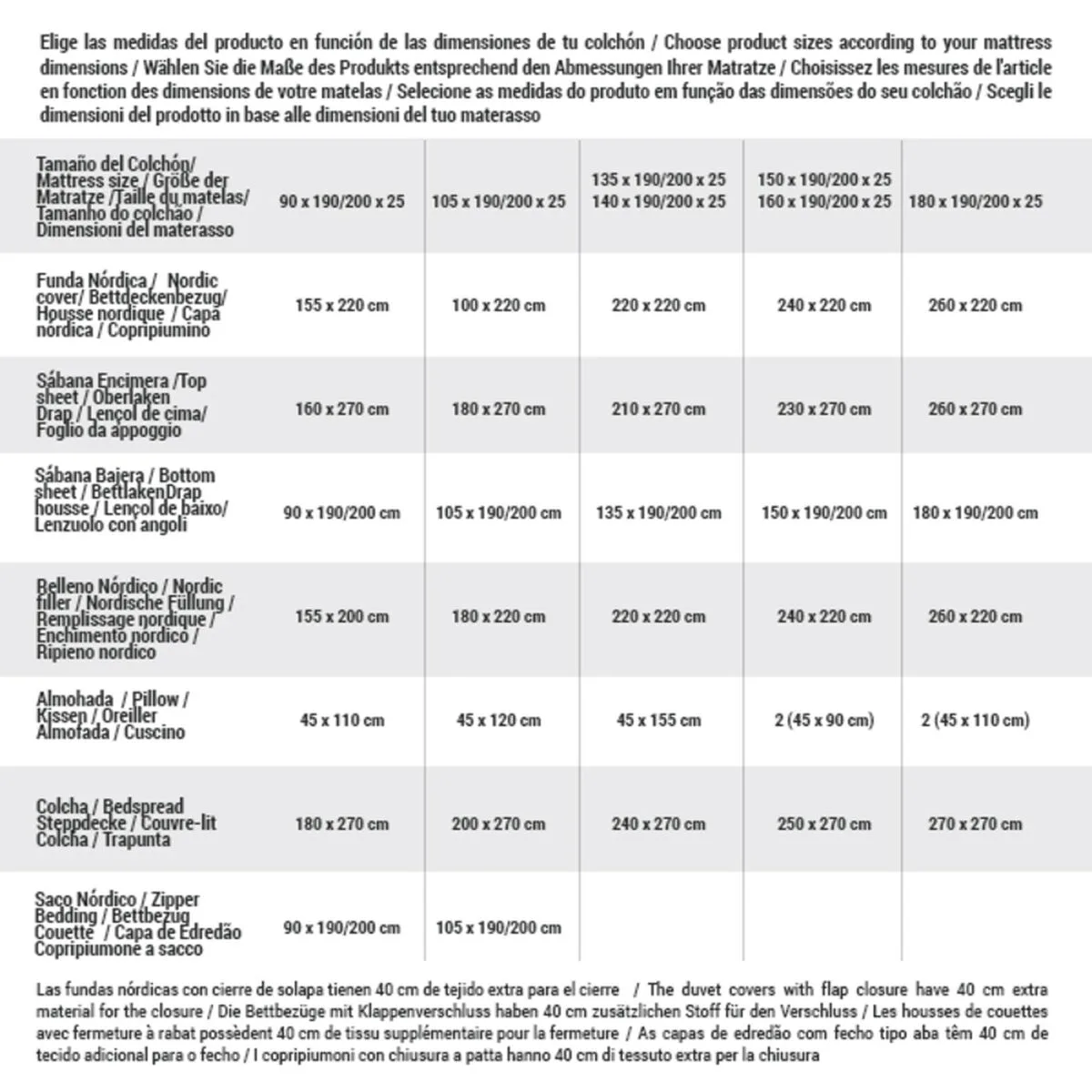Drap devota lomba klein geo s280100465. Diaytar : Votre portail vers un monde de produits où la frontière entre l'essentiel et le superflu devient délicieusement floue