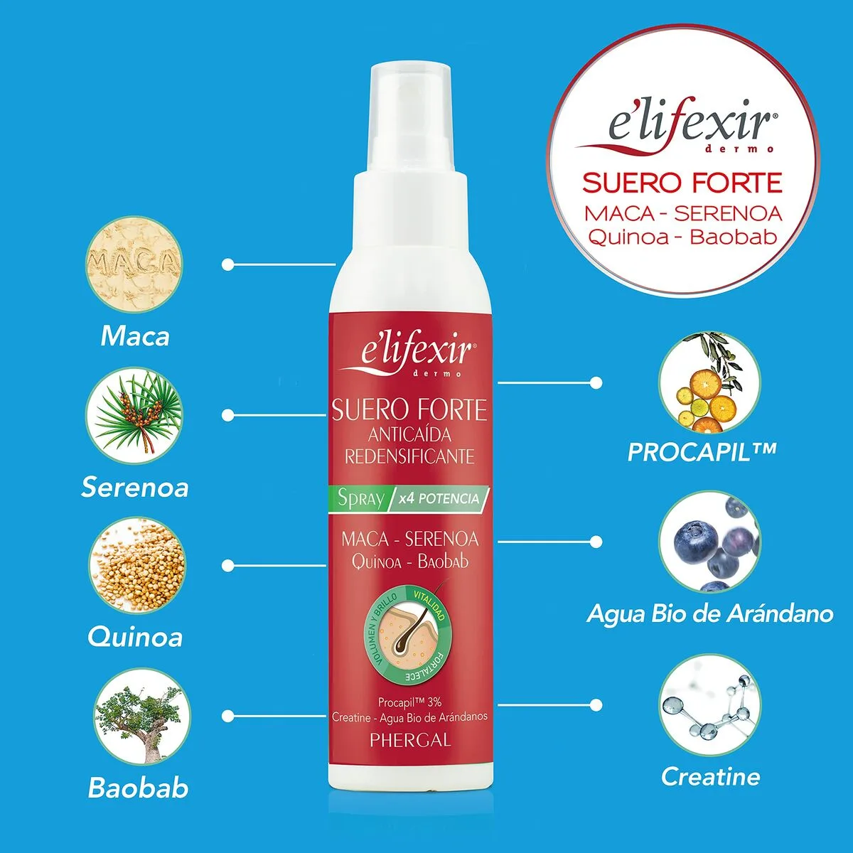 Elixir pour cheveux elifexir suero 160 ml s0510679419. Diaytar mise sur l'intelligence collective : notre communauté nous guide pour dénicher les produits les plus plébiscités.