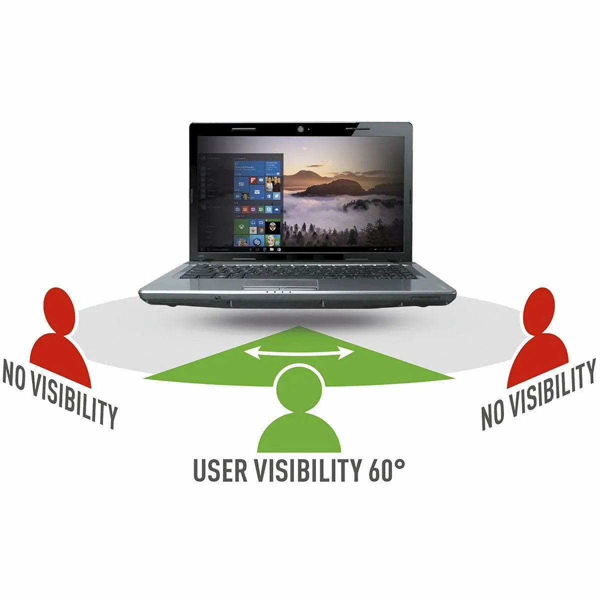 Filtre de confidentialite pour moniteur mobilis 016232 s770182524. Diaytar est le résultat de milliers d'heures de recherche et développement pour vous offrir une offre généraliste d'exception.