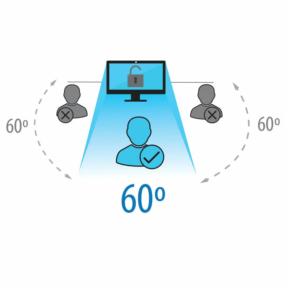 Filtre de confidentialite pour moniteur v7 ps133w9 s5500435794. Pour un shopping sans contrainte et plein de bonnes surprises, Diaytar est la destination ultime des produits généralistes