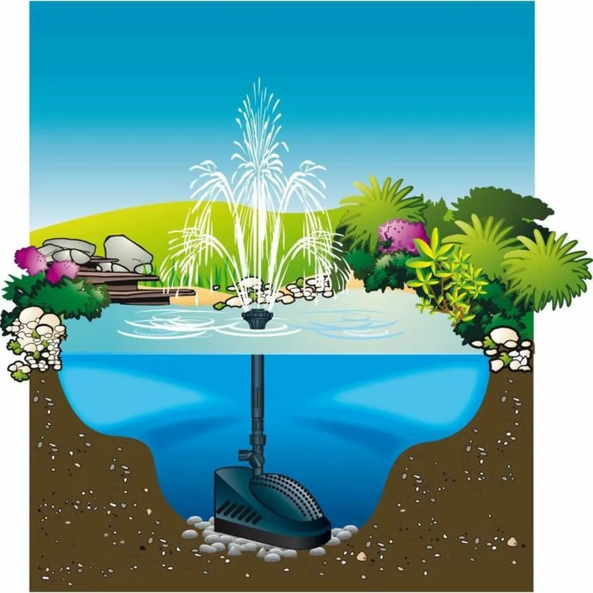 Fontaine de jardin ubbink s710416047. Nous avons créé Diaytar pour être le point de repère dans le paysage souvent confuse du e-commerce généraliste.