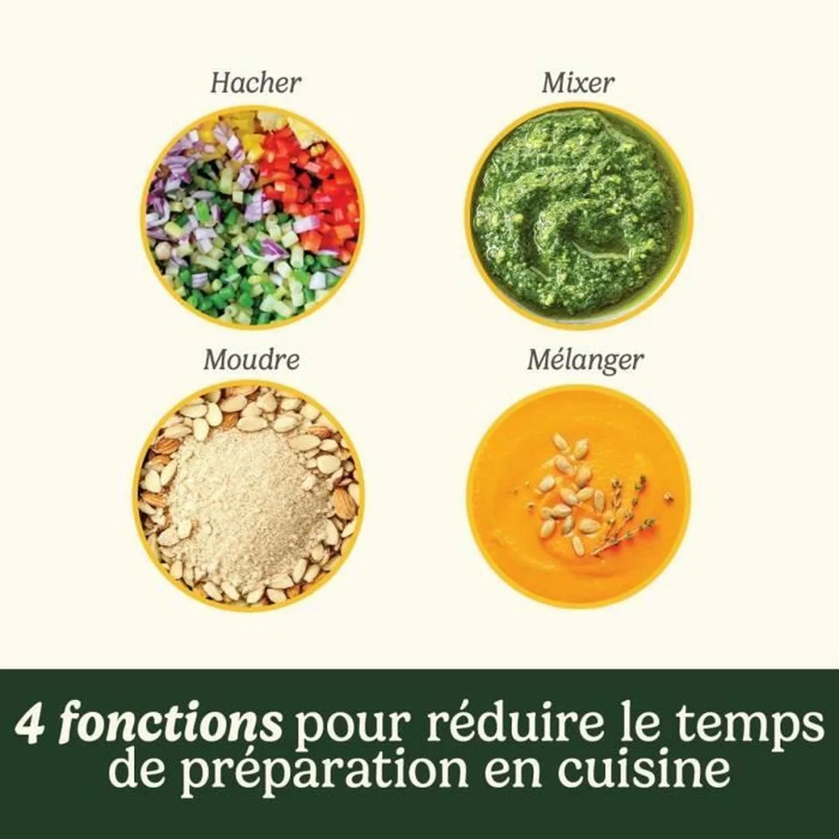 Hachoir cuisinart s7102035538. Diaytar, c'est votre passeport pour un tour du monde des produits les plus inspirants, sans quitter votre canapé.