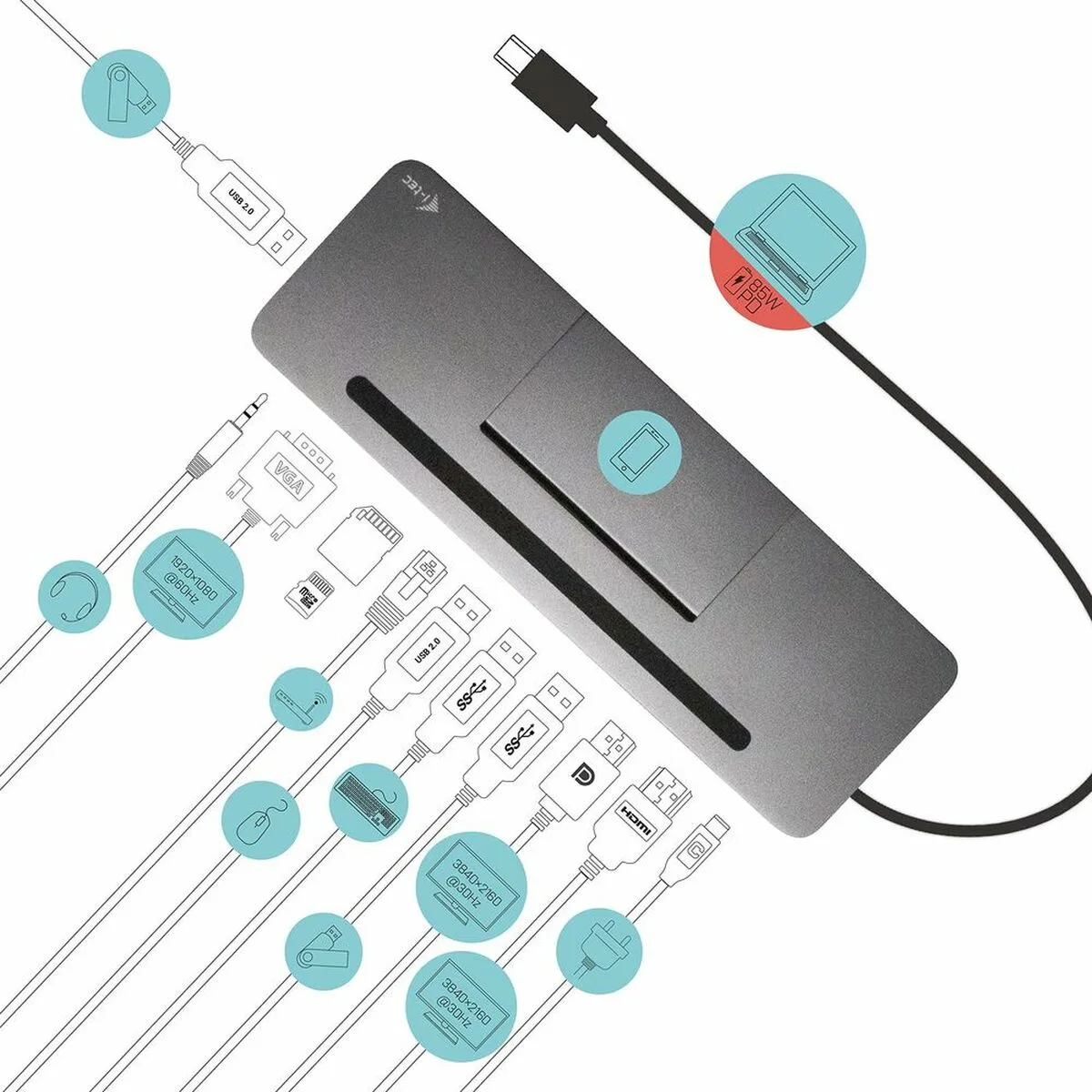 Hub usb i tec c31flatdockpdpro s5500655414. Diaytar a foi en une idée simple : les meilleurs produits, qu'ils soient électroniques ou généraux, embellissent le quotidien