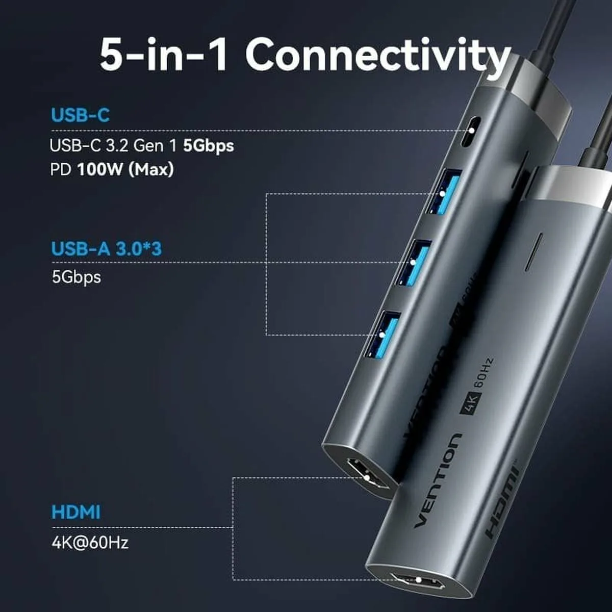 Hub usb vention tgmhb s991545752. Diaytar, c'est votre passeport pour un tour du monde des produits les plus inspirants, sans quitter votre canapé.