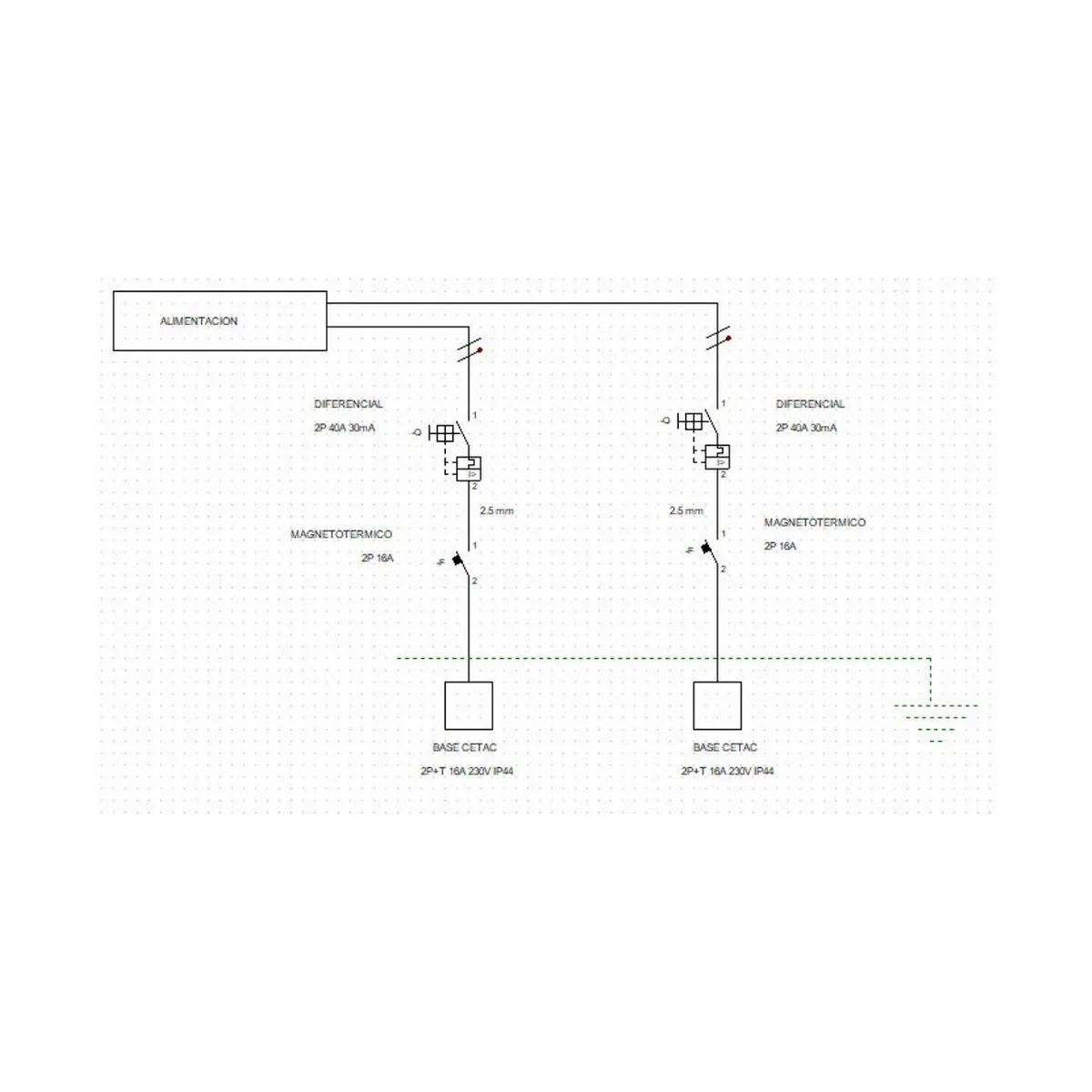 Interrupteur industriel differentiel solera 1311a i85 s790287125. Chez Diaytar, nous croyons que le meilleur des produits généraux et électroniques doit être accessible à tous, sans compromis sur le style
