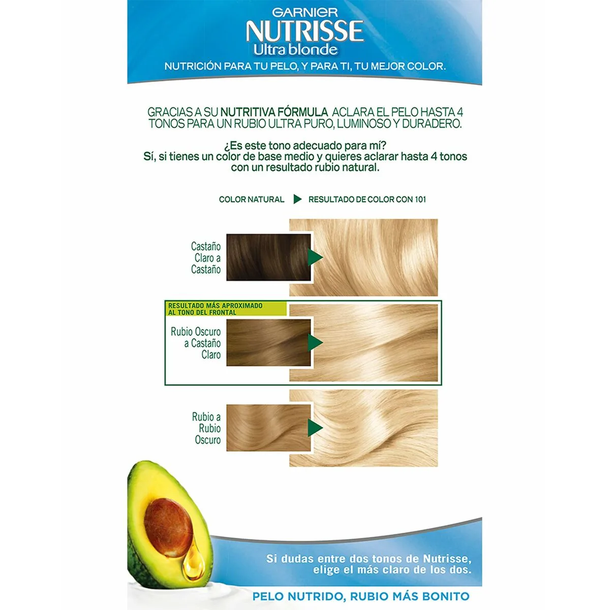 Masque clarifiant pour blondes garnier nutrisse ultra blonde 101 sable s0510180515. Créez votre look signature avec les pièces mode sélectionnées par Diaytar.