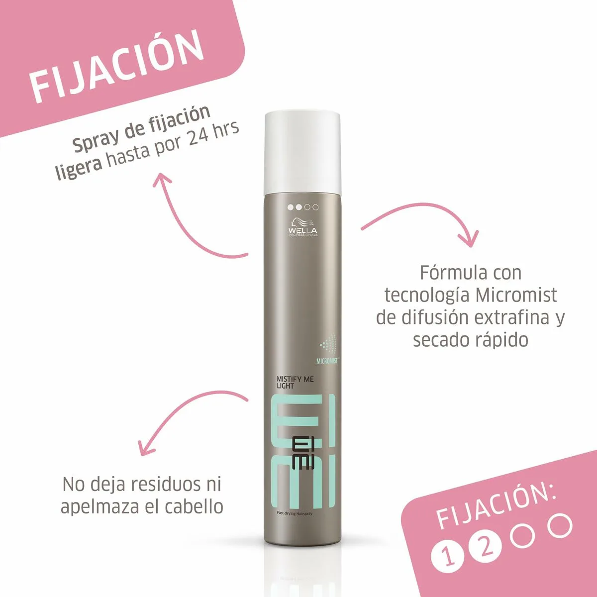 Masque reparateur pour cheveux wella eimi fixing 500 ml s0512680440. Soyez à la pointe de la tendance et de la technologie avec Diaytar, votre partenaire pour un shopping généraliste avisé
