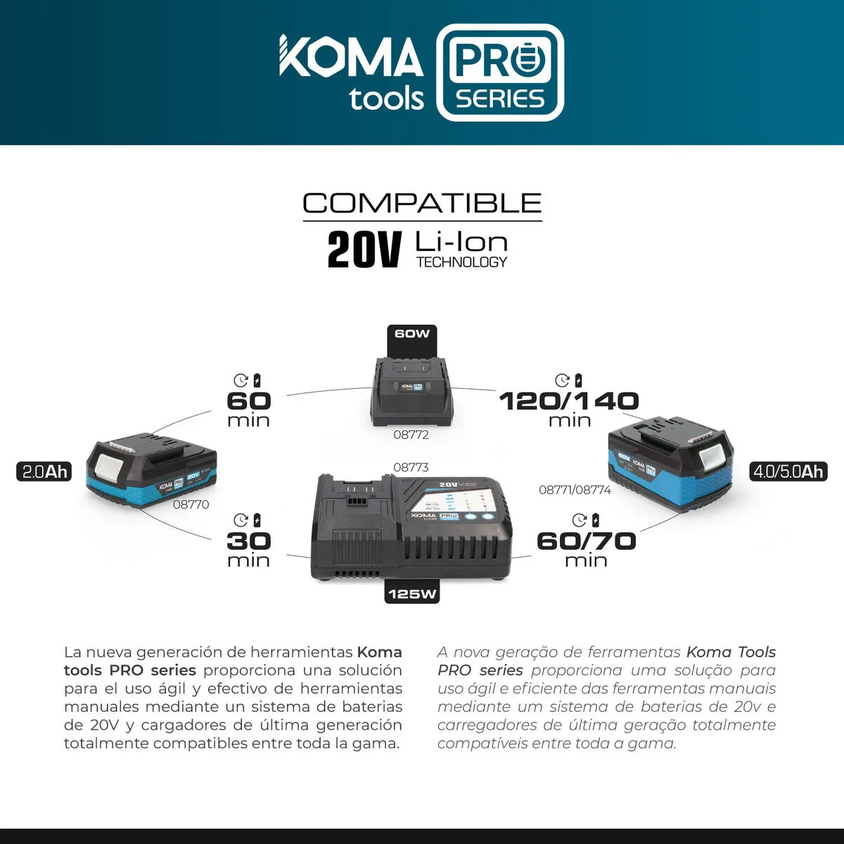 Meuleuse d angle koma tools 115 mm s790357095. Soyez à la pointe de la tendance et de la technologie avec Diaytar, votre partenaire pour un shopping généraliste avisé