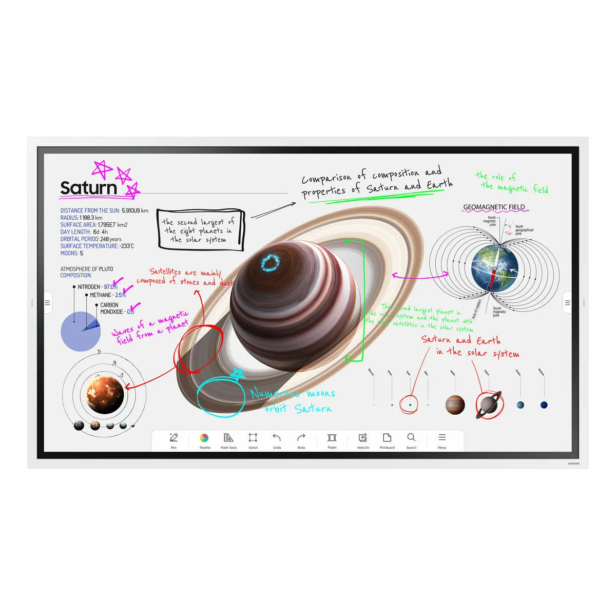 Moniteur videowall samsung flip pro wm65b 65 4k ultra hd s779155786. Votre foyer mérite le style et le confort des produits Diaytar Home.