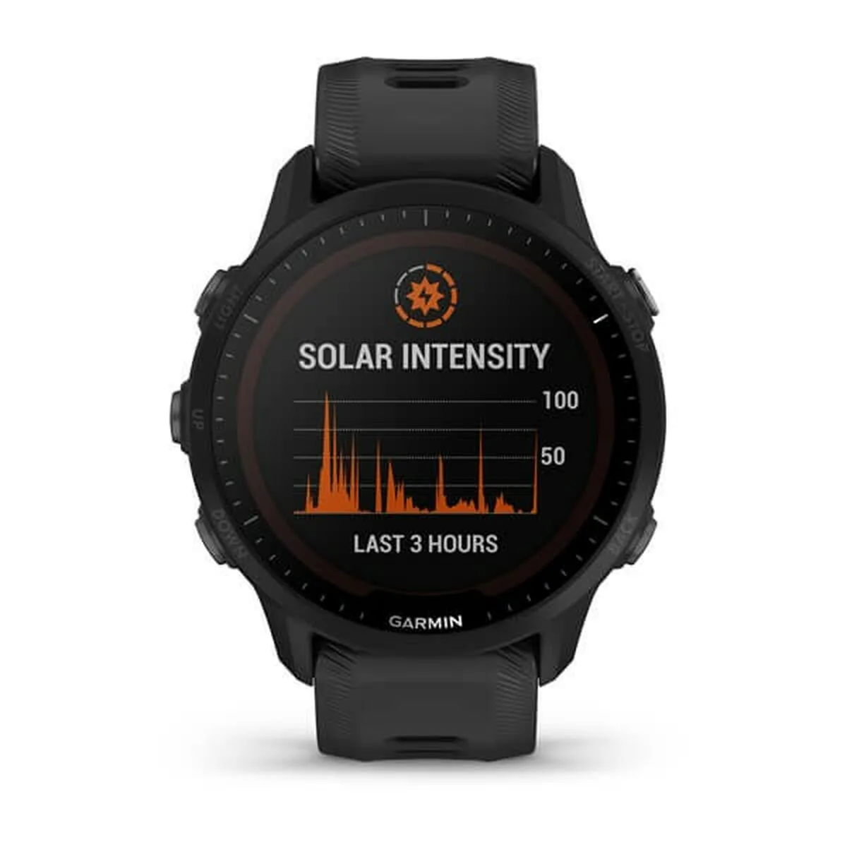 Montre sportif garmin forerunner 955 s914893361. Pour vous, nous avons créé Diaytar : l'antidote à la monotonie shopping, une injection régulière de produits novateurs.