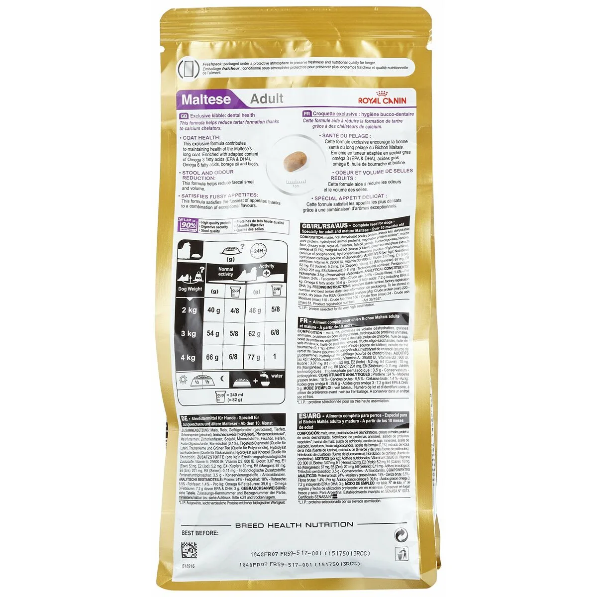 Nourriture royal canin adulte poulet mais oiseaux 500 g s911121464. Diaytar, c'est l'évidence : une plateforme simple, des produits beaux, une expérience fluide. Le trio gagnant.