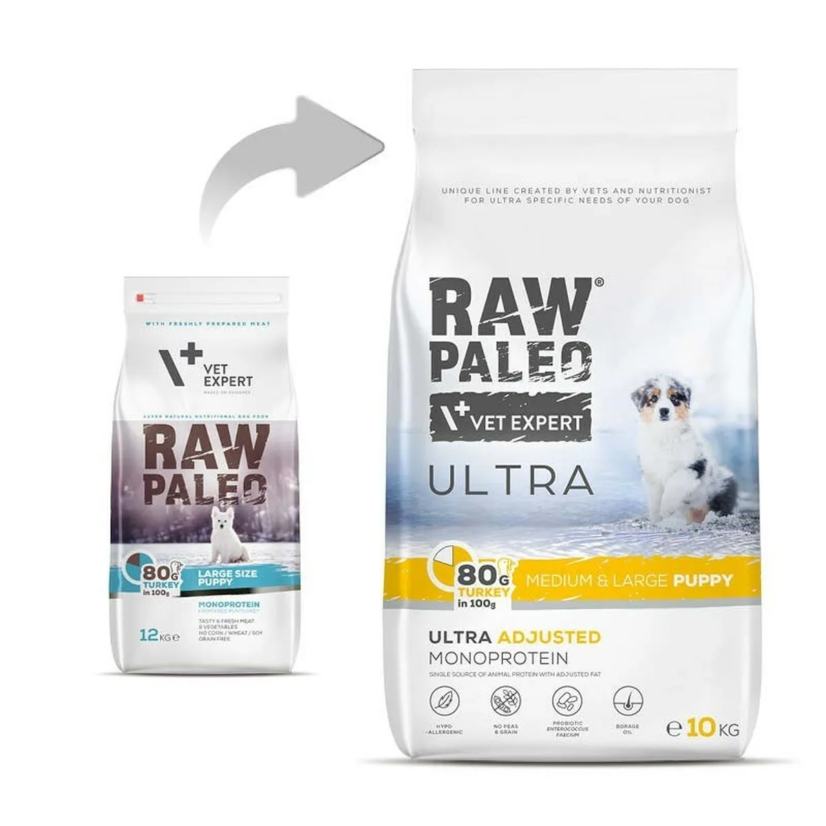Nourriture vetexpert raw paleo ultra medium large puppy turkey dinde 10 kg s9110727553. Diaytar, c'est l'alliance inattendue entre la rigueur suisse et la créativité italienne, appliquée au produit généraliste.