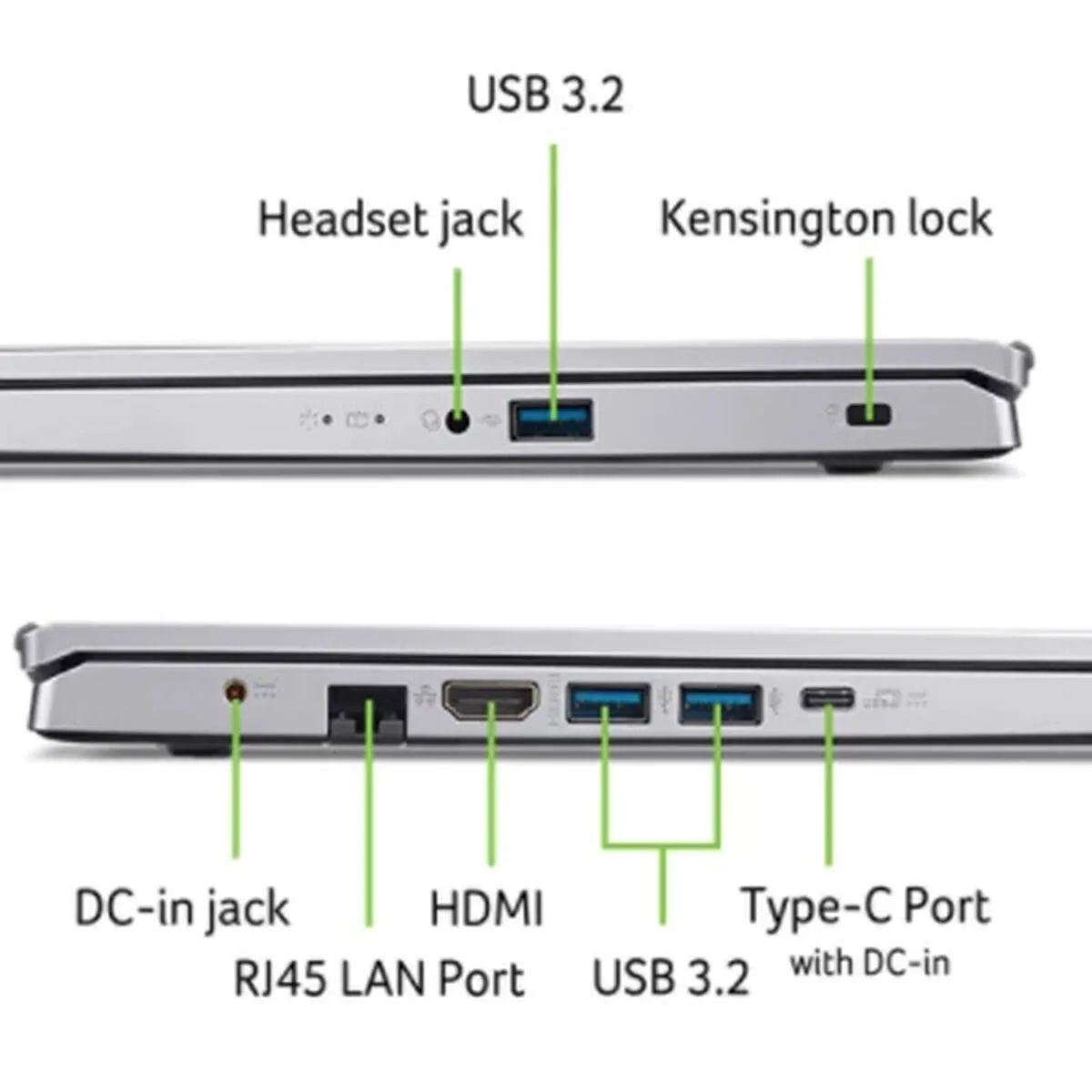 Ordinateur portable acer nx j7web 00s s5529753571. Diaytar incarne le renouveau du commerce en ligne : authentique, engagé et résolument tourné vers l'avenir.