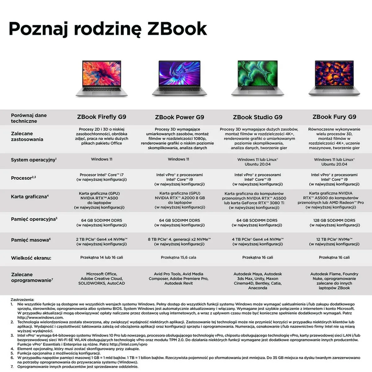 Ordinateur portable hp 69q76ea 14 16 gb ram 512 gb ssd s9111790424 Ordinateur portable hp 69q76ea 14 16 gb ram 512 gb ssd s9111790424. Diaytar, c'est la démonstration que le meilleur des produits est à portée de clic, sans compromis, sans attente.