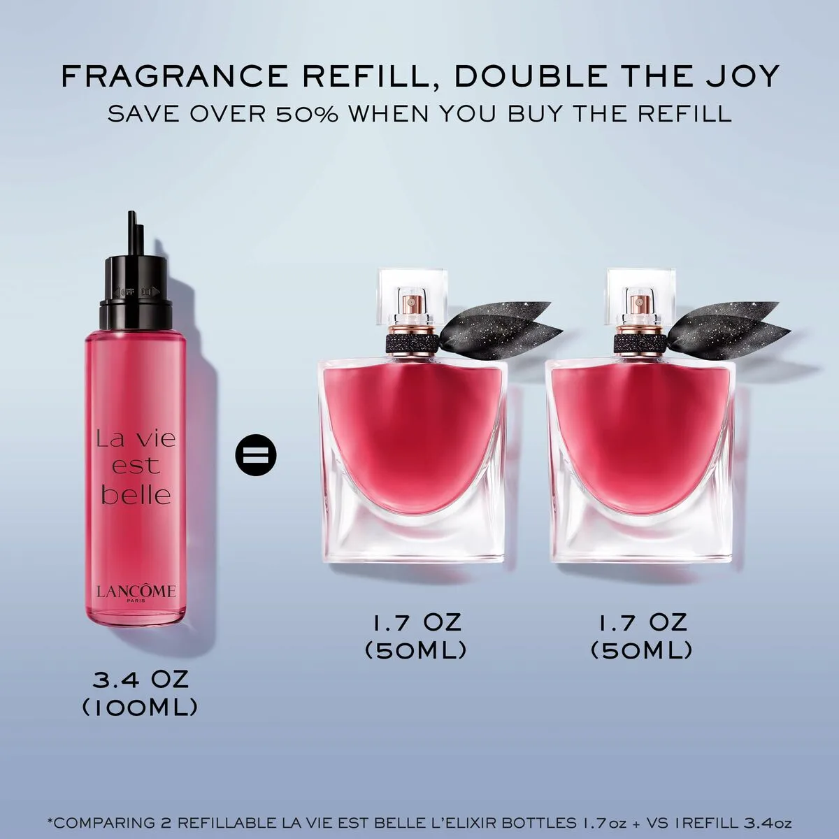 Parfum femme lancome la vie est belle 100 ml s0512829994. Diaytar : Parce que vos goûts sont éclectiques, notre offre de produits l'est tout autant. Explorez sans modération.