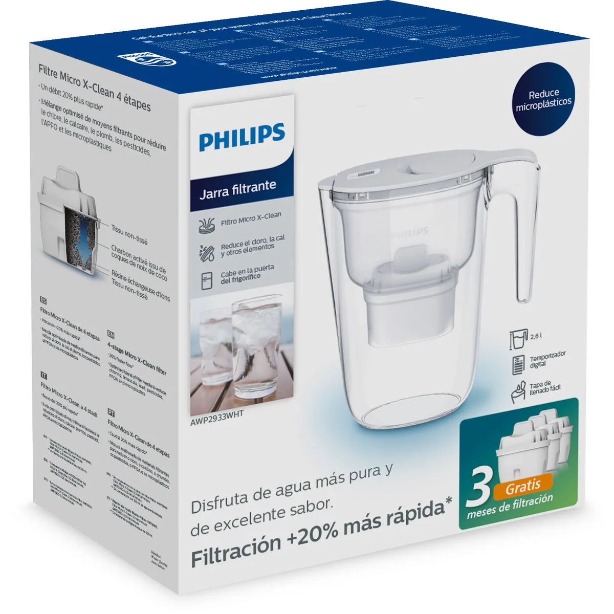 Pichet philips awp2933wht3 s045075079. Diaytar - L'art de bien vivre commence ici. Découvrez nos collections exclusives.