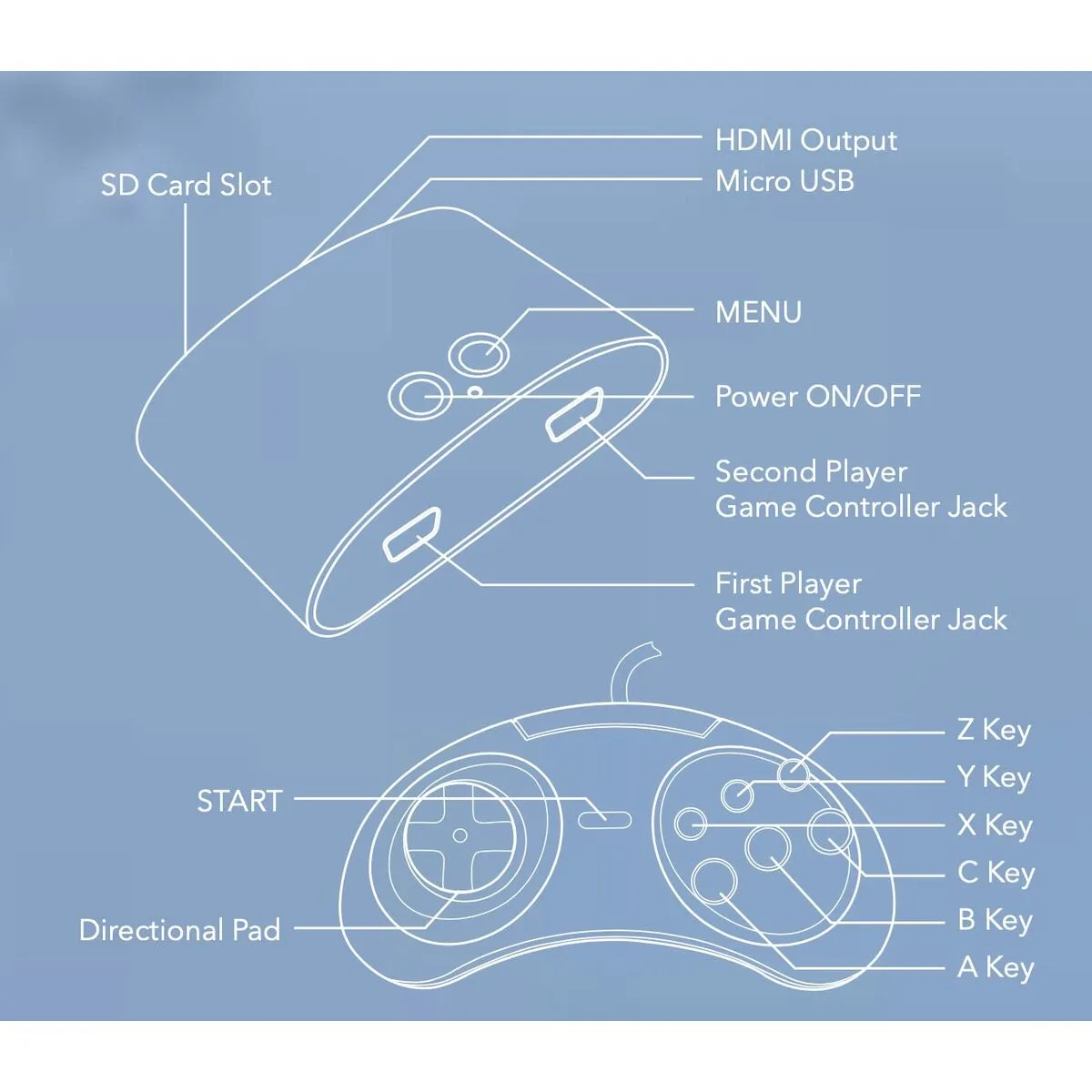 Playstation 4 slim legends flashback 100 s044801925. Osez l'expérience Diaytar et découvrez comment des produits bien choisis peuvent éléver votre qualité de vie.