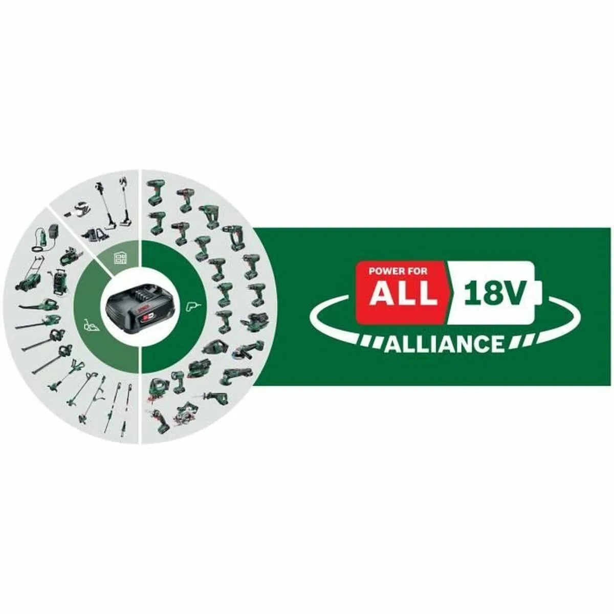 Pompe d irrigation bosch 18 nu s7100724720 Pompe d irrigation bosch 18 nu s7100724720. Notre credo ? L'excellence accessible. Diaytar rend le premium attainable dans chaque catégorie de produits.