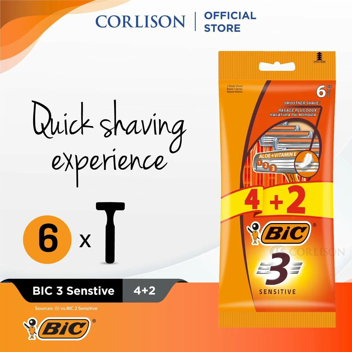 Rasoir bic s792886181. Innovation, style et qualité : les trois piliers de l'expérience Diaytar.