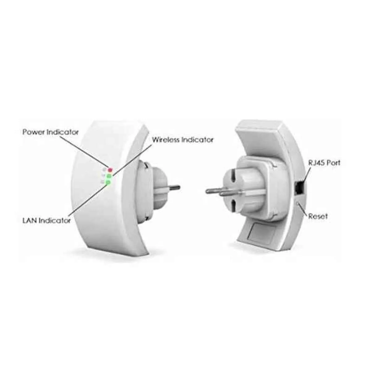 Repeteur wifi engel pw3000 2 4 ghz 54 mb s s650257434. Diaytar capitalise sur la diversité : notre force est de vous offrir un choix immense sans jamais sacrifier la qualité