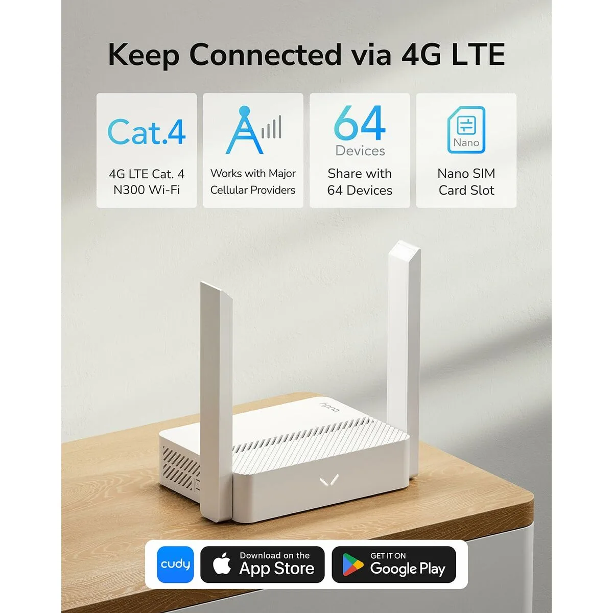 Router cudy lt300_eu blanc rj45 rj45 x 1 wi fi 4 s9111025610. L'aventure Diaytar est une quête permanente de sens et d'esthétisme à travers des produits soigneusement pensés.