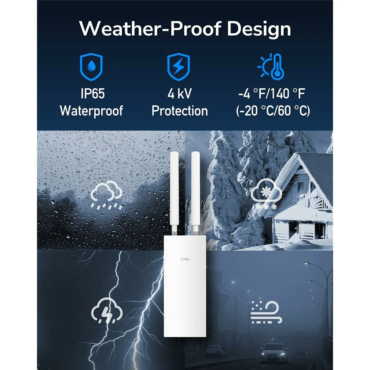 Router cudy lt700 outdoor_eu blanc rj45 rj45 x 1 wi fi 5 ghz wi fi 4 s9111025559. Diaytar, c'est la convergence entre votre style unique et notre sélection infinie de produits qui lui correspondent.