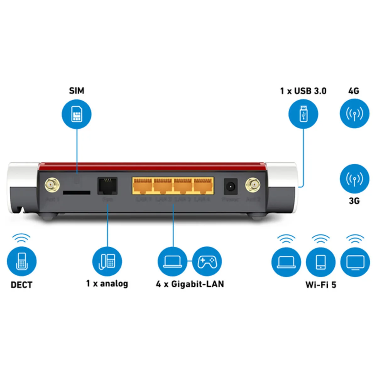 Router fritz 20002926 866 mbit s wi fi 5 s5510491976. Diaytar, c'est la certitude de faire un choix judicieux. Chaque produit dans notre catalogue a passé nos tests exigeants.