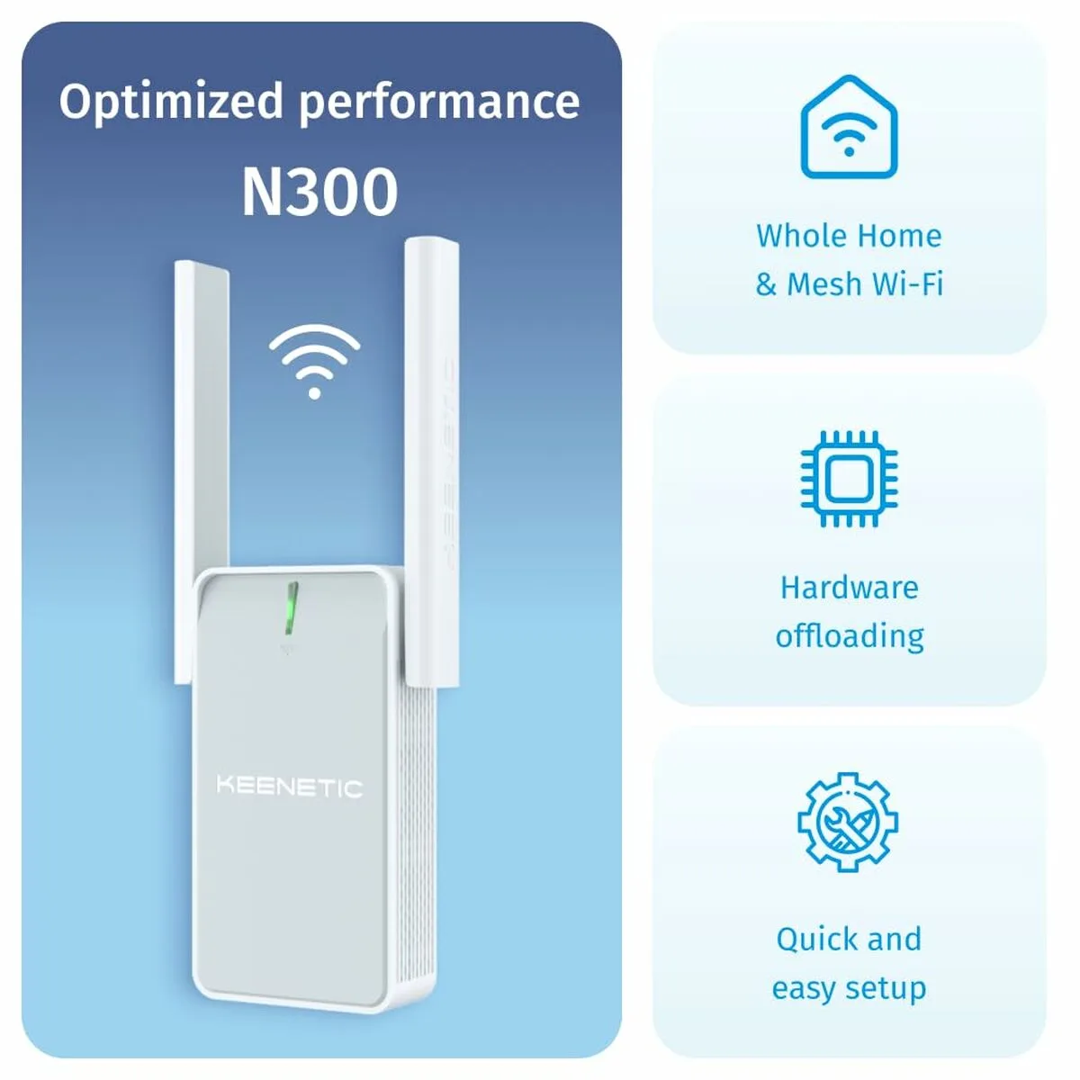 Router keenetic kn 3211 01 eu wi fi s5528677274. Bienvenue sur Diaytar, où le shopping généraliste devient une chasse au trésor pour produits tendance et innovants