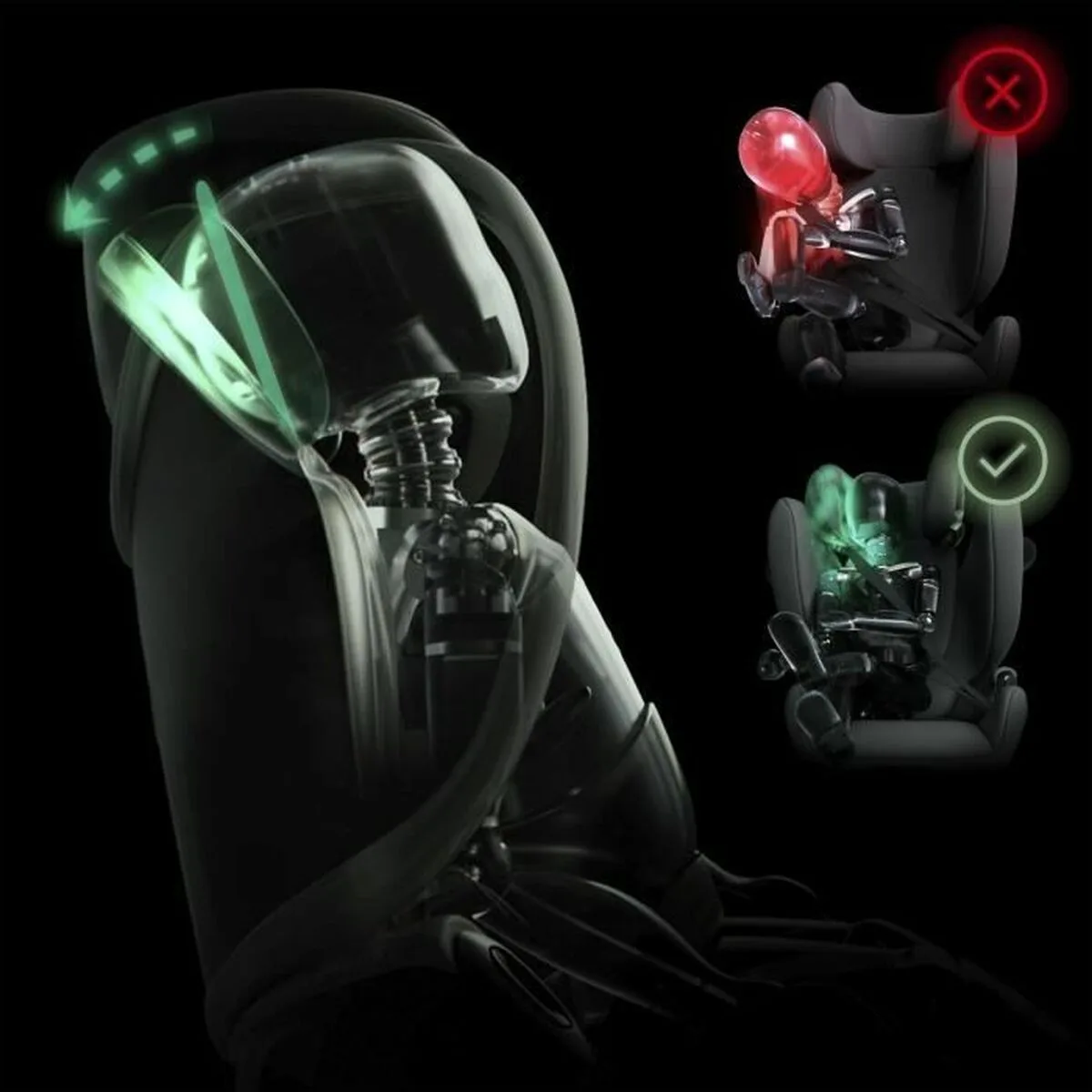 Siege de voiture cybex ece r129 04 gris s7101487170. Votre vie, simplifiée et stylisée par Diaytar et sa collection de produits essentiels et innovants