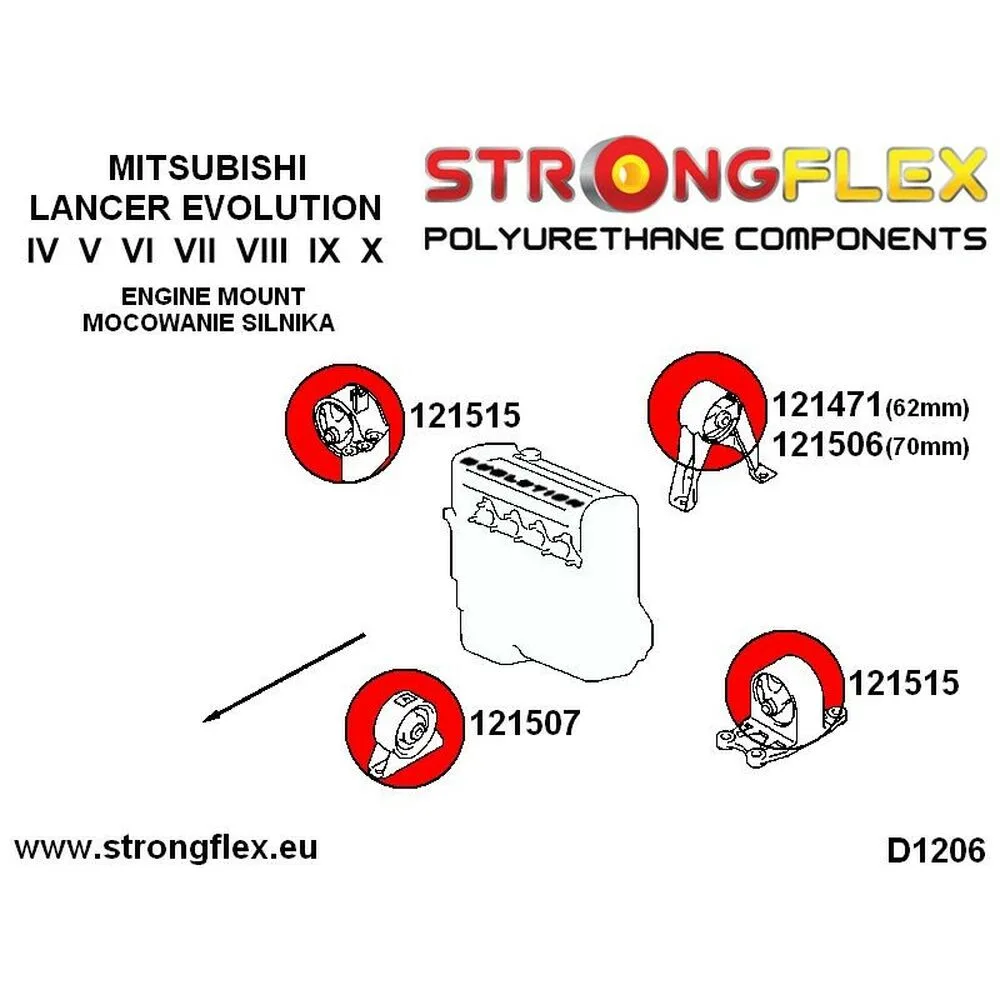 Silentblock strongflex stf121515bx2 2 pcs s378825148. Diaytar, le partenaire de ceux qui veulent une vie mieux équipée, mieux designée et plus connectée, tout simplement.Diaytar : Le laboratoire des tendances où naissent vos futurs produits préférés, des essentiels aux plus innovants.