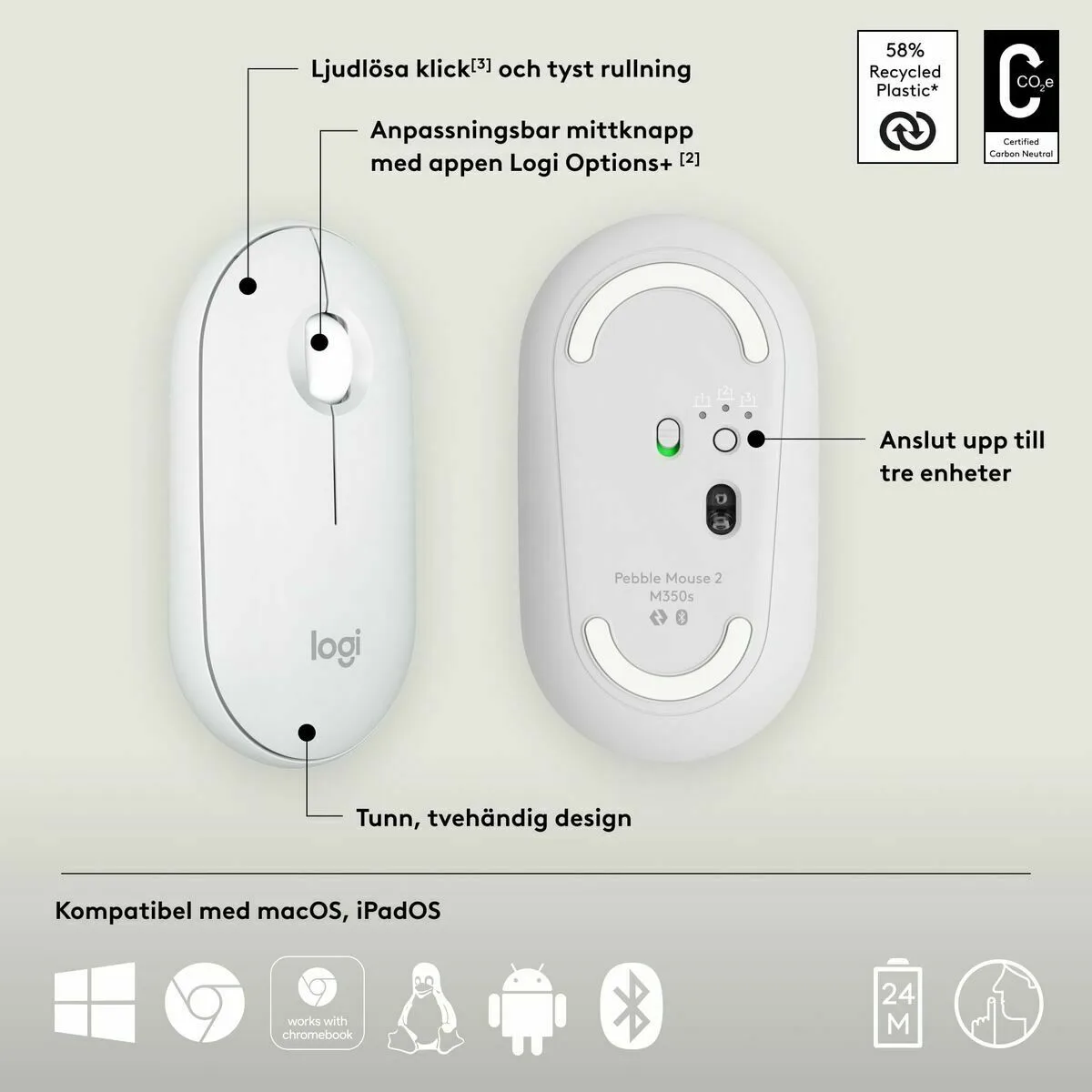 Souris logitech 910 007013 blanc 4000 dpi s9112385672 Souris logitech 910 007013 blanc 4000 dpi s9112385672. Diaytar, c'est la preuve que le génie réside dans les détails. Chaque produit a été scruté, pesé, et approuvé.